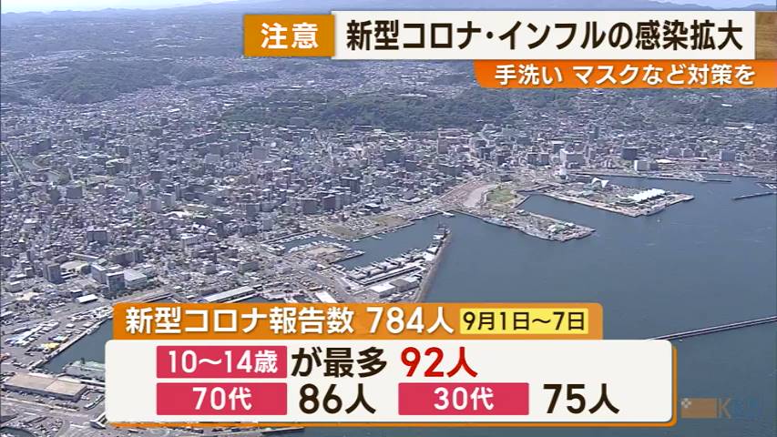 KKB NEWS