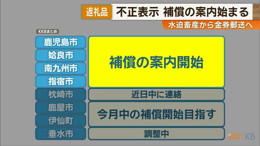KKB NEWS