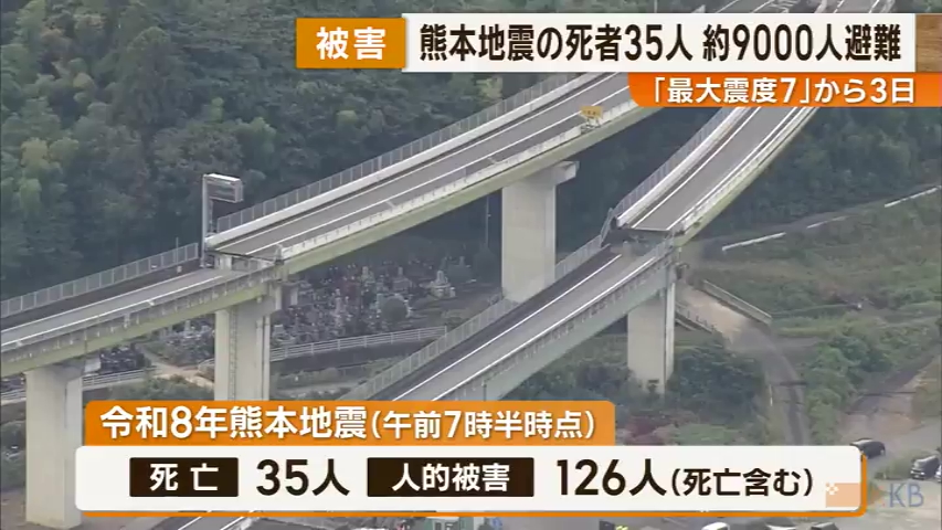 KKB NEWS