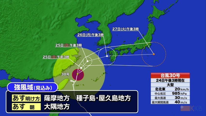 KKB NEWS