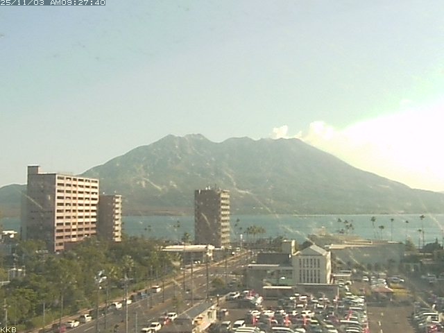 桜島情報カメラ