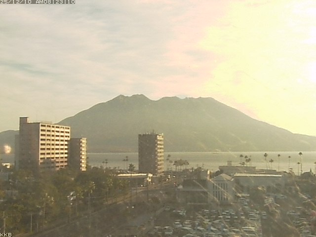 桜島情報カメラ