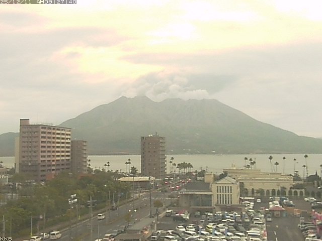 桜島情報カメラ