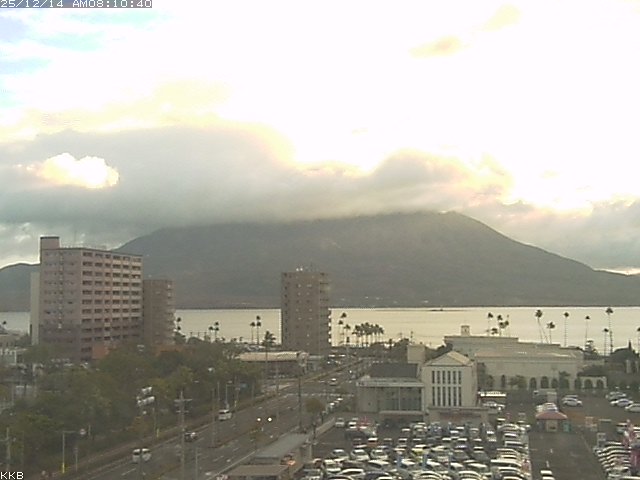 桜島情報カメラ