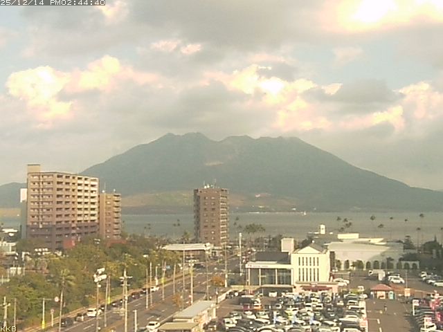 桜島情報カメラ