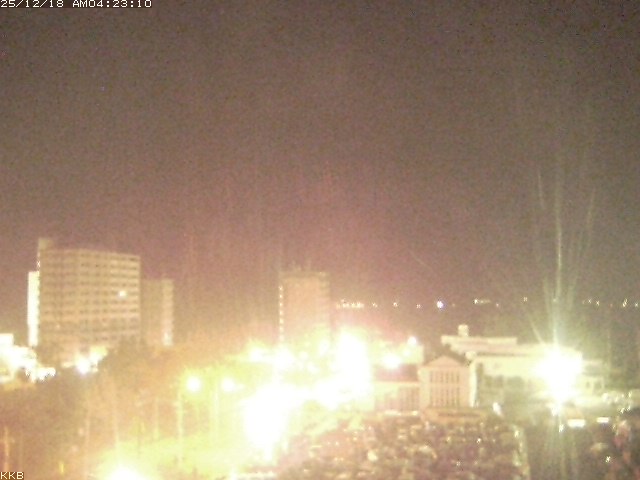 桜島情報カメラ