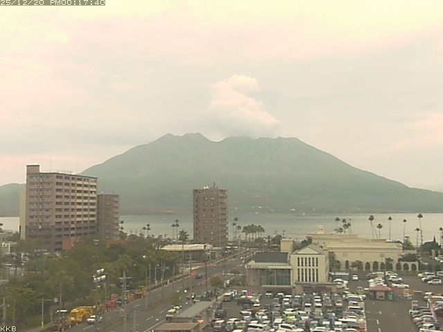 桜島情報カメラ