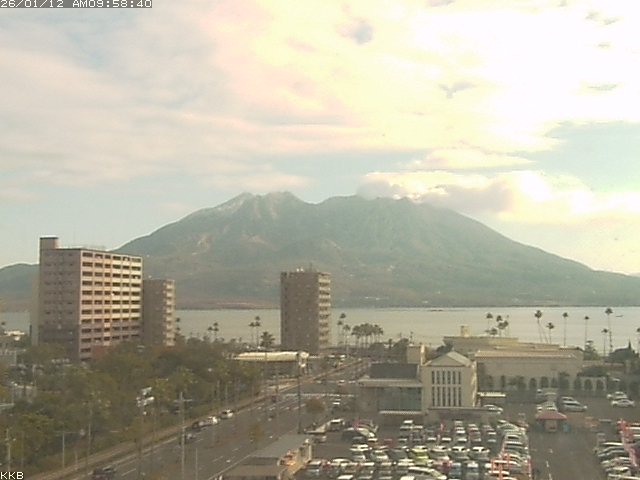 桜島情報カメラ
