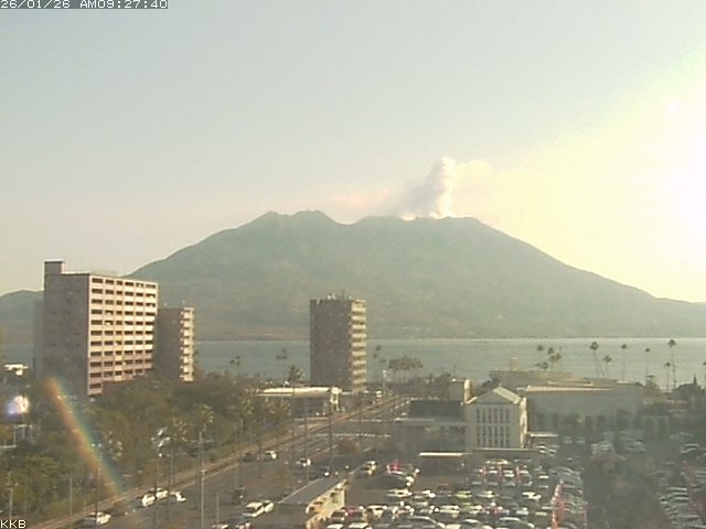 桜島情報カメラ