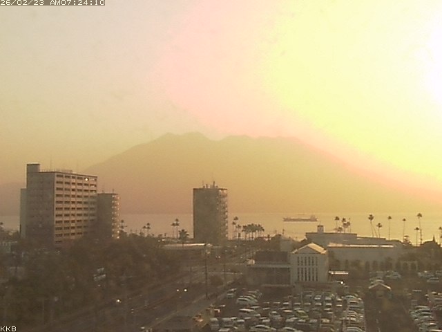 桜島情報カメラ