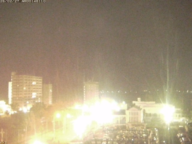 桜島情報カメラ