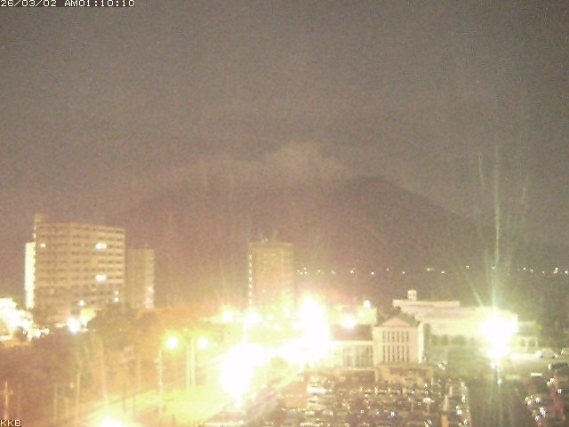 桜島情報カメラ