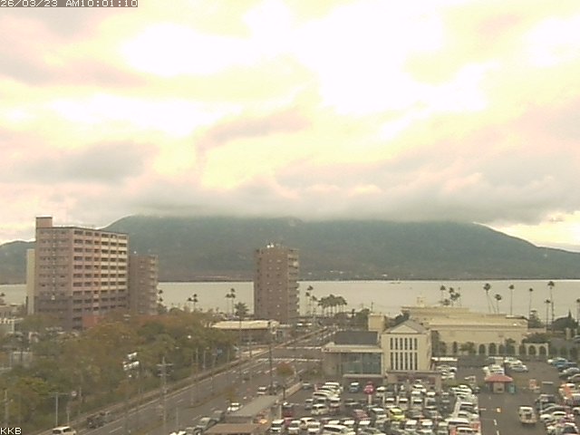 桜島情報カメラ