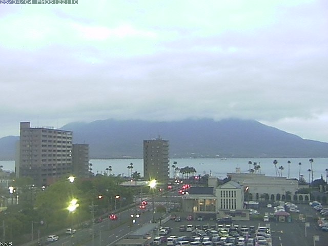 桜島情報カメラ