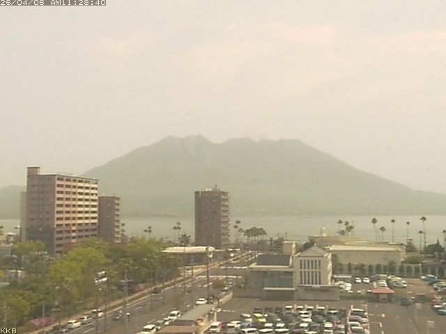 桜島情報カメラ