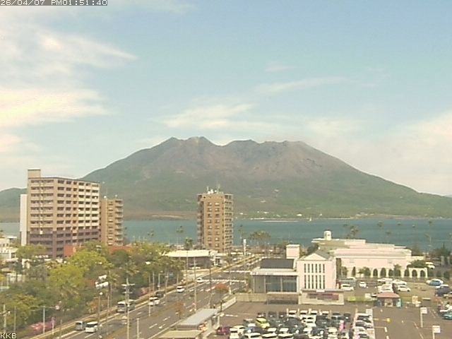 桜島情報カメラ