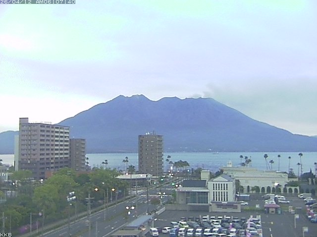 桜島情報カメラ