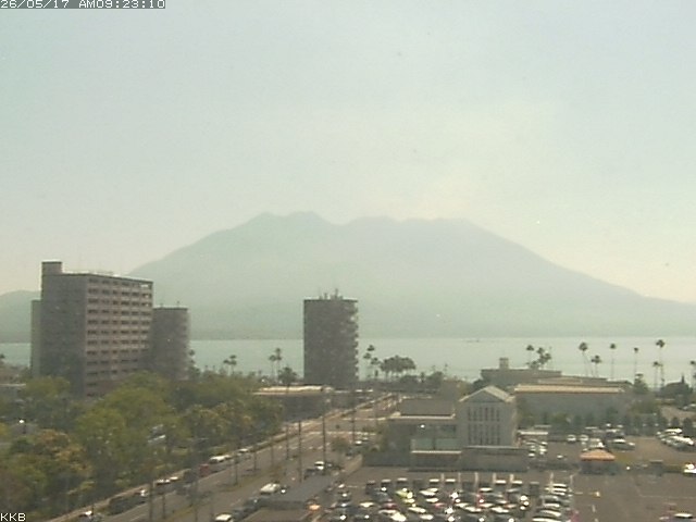 桜島情報カメラ