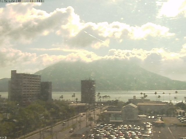 桜島情報カメラ
