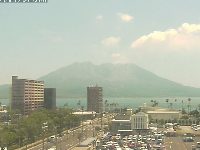 桜島情報カメラ